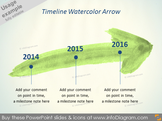 Watercolor Timeline Arrow Aquarelle Brush handdrawn powerpoint