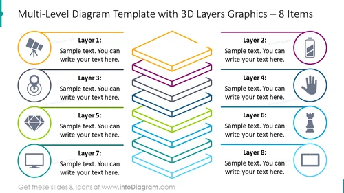 Eight items 3D layers diagram with flat icons and text description