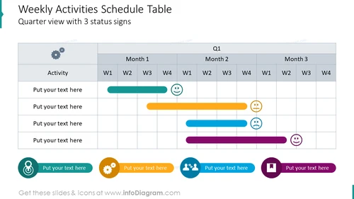 Weekly activities schedule table with quarter view