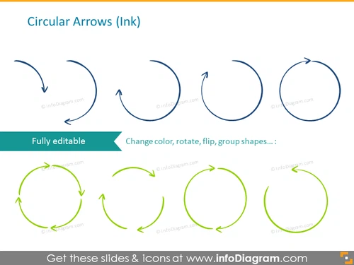 Ink circular arrows 