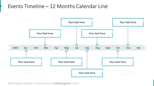 Events timeline for twelve months calendar line