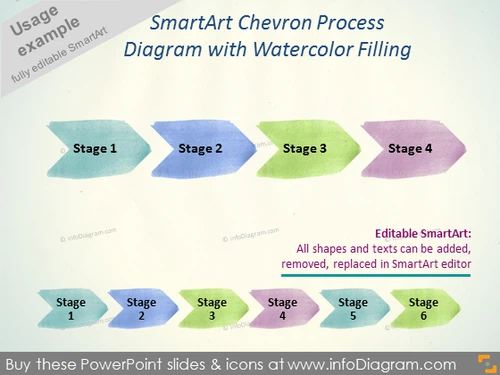 Watercolor SmartArt Chevron Process Diagram arrows PPT