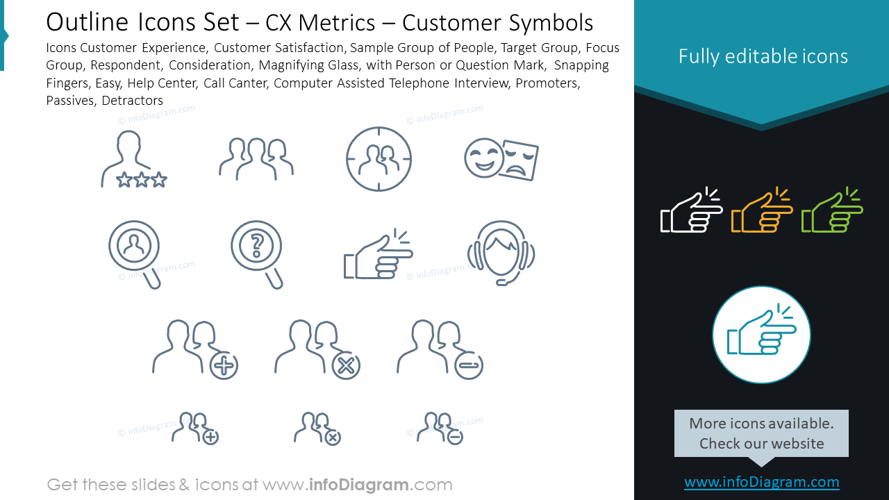 Outline Icons Set – CX Metrics – Customer Symbols