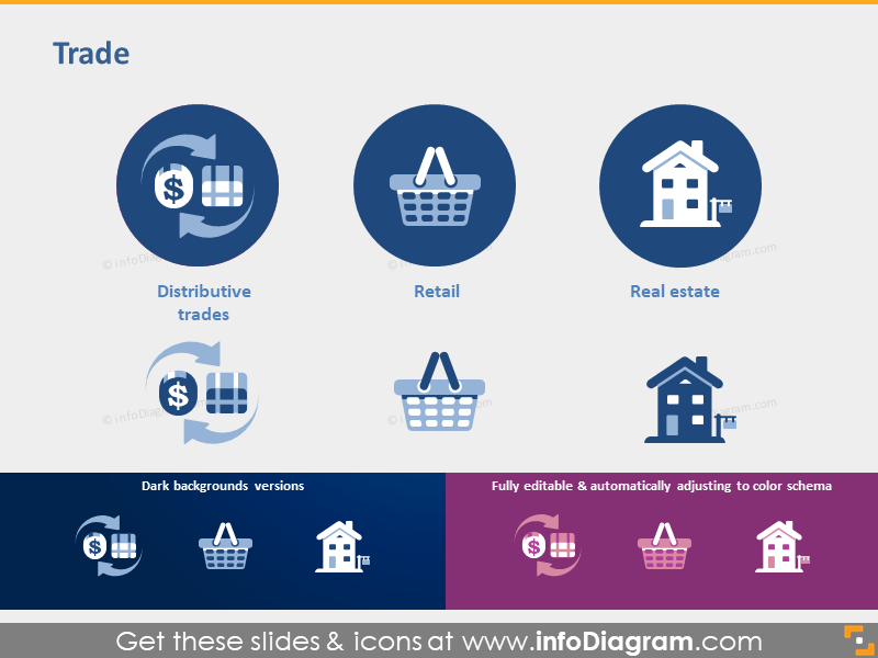 Trade industry Retail Real Estate Distributive trades ppt icons