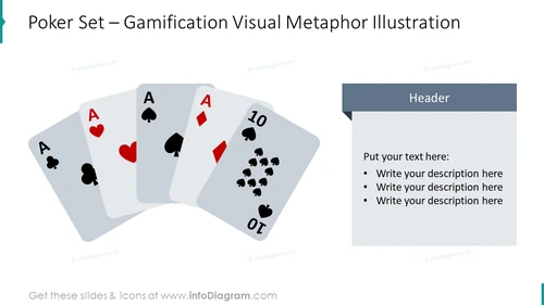 Gamification visual metaphor illustration showed with poker set
