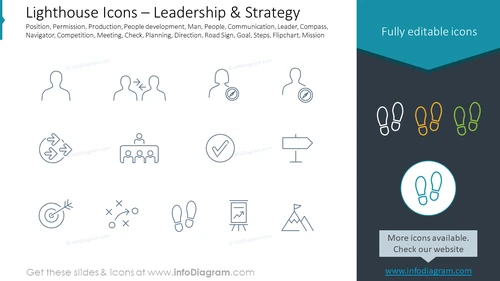 Lighthouse Icons – Leadership & Strategy