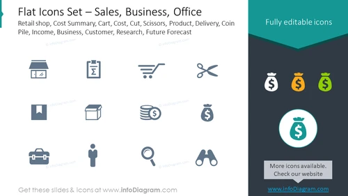 Flat icons set: sales, business, office retail shop, cost summary, cart