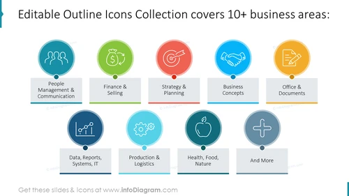 Editable Outline Icons Collection covers 10+ business areas: