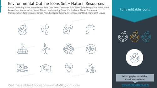 Environmental Outline Icons Set – Natural Resources