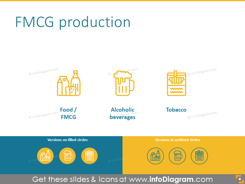  FMCG production icons set: food, alcoholic, tobacco