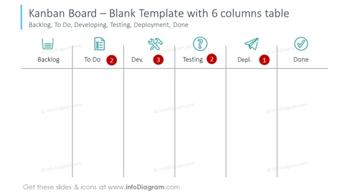 Blank kanban template for 6 columns table