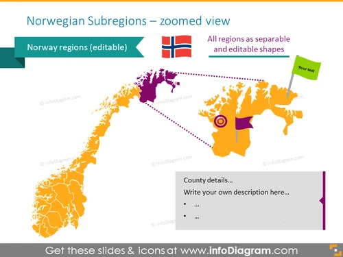 Norwegian Subregions Map PPT Slide