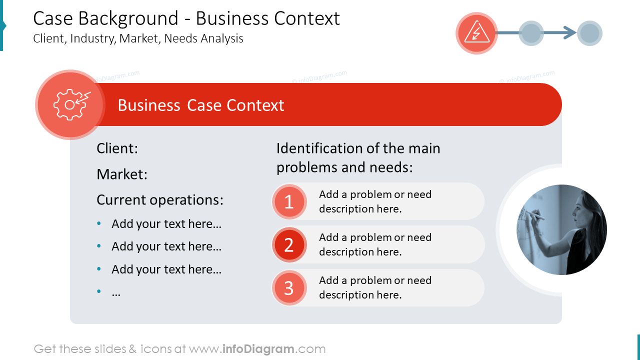 Case Background - Business Context