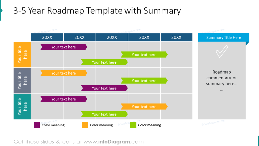 Strategy Roadmap Template with 3-5 Years Plan