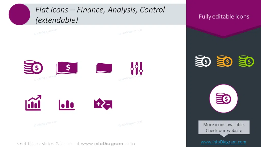 Symbols intended to show finance, analysis and control process