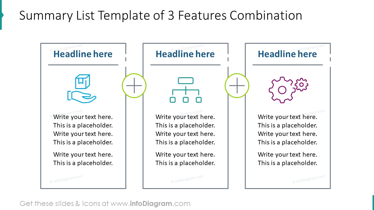 Summary list template of three features combination