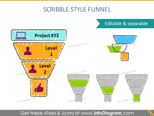 Scribble Style Funnel Infographics creative