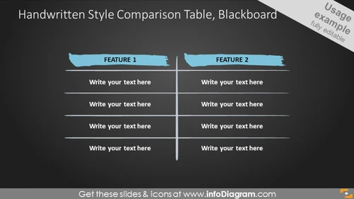 Comparison table on a dark background