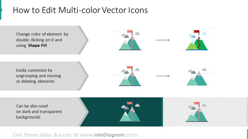 Multicolor and vector symbols
