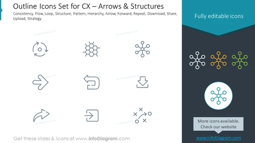 Outline Icons Set for CX – Arrows & Structures