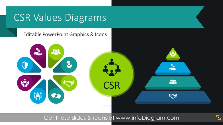 Corporate Social Responsibility Diagrams (PPT Template)