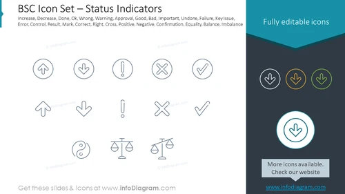 BSC Icon Set – Status Indicators
