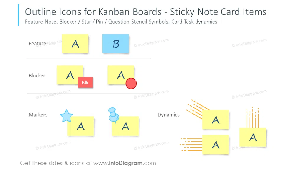 Outline Icons for Kanban: Sticky Note, Blocker, Star, Pin, Question