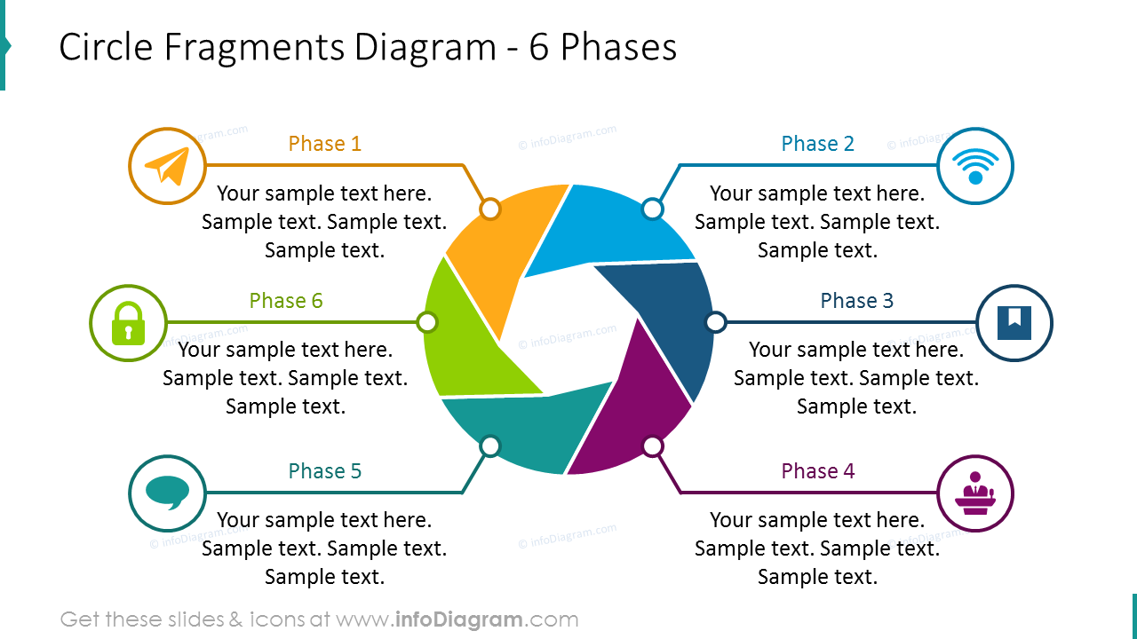6 phases circle diagram with colourful flat icons and description