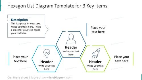 Three Key Items Hexagon List PPT Slide