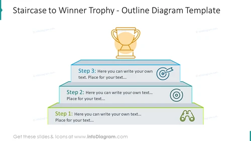 Staircase to winner trophy outline infographics