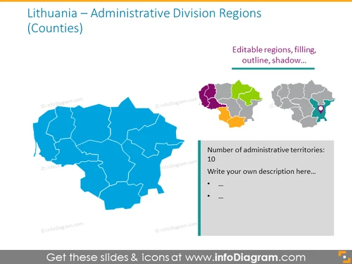 Lithuania Administrative Divisions Map - infoDiagram