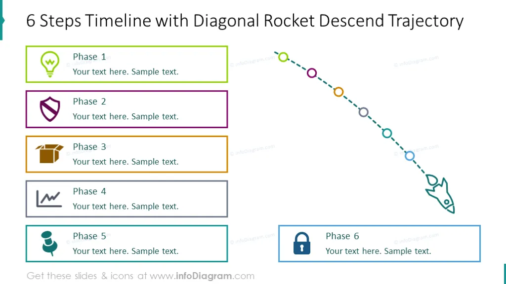 Six steps timeline shown with diagonal rocket descend trajectory