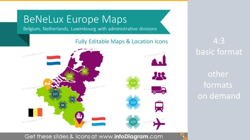 Benelux Europe Maps with Administrative Territories (PPT editable)