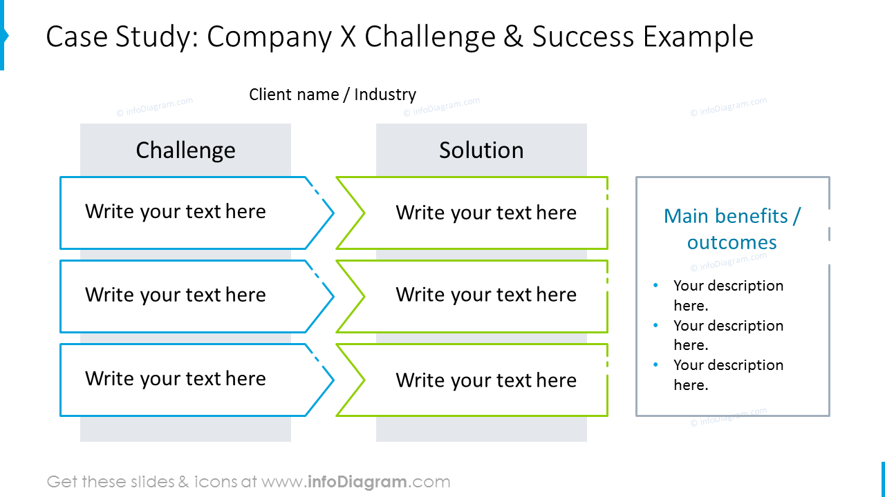 company challenges case study