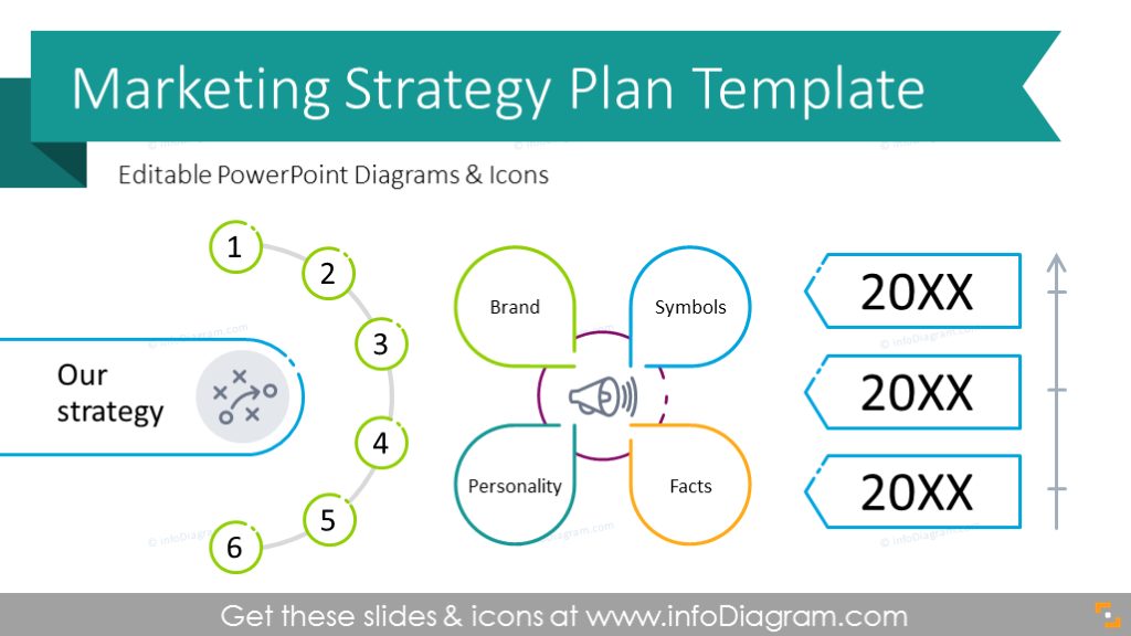 Marketing Strategy Plan Presentation (PPT Template)
