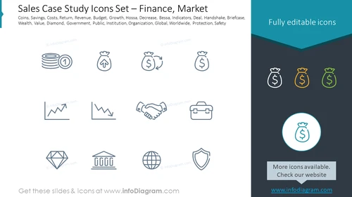 Sales Case Study Icons Set – Finance, Market