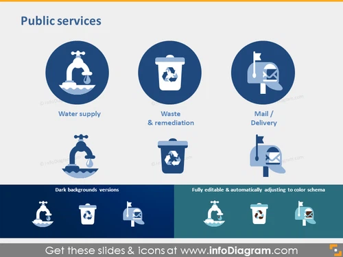 Water supply service Waste Mail Delivery icon ppt