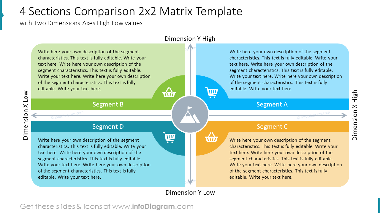 4 Sections Comparison 2x2 Matrix Template