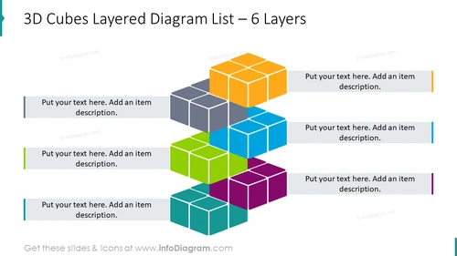 3D Cubes Layered Diagram List PPT Template