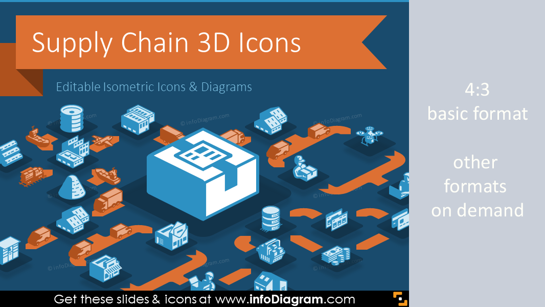 3D Supply Chain Vector Icons (PPT isometric graphics)