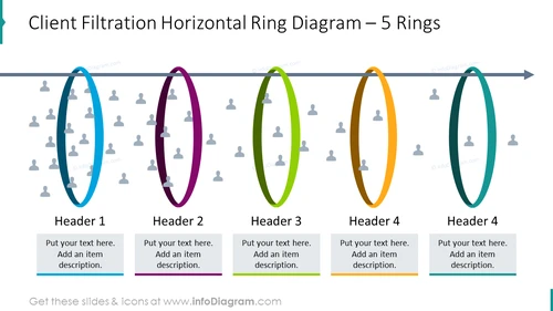 Client filtration horizontal ring diagram template
