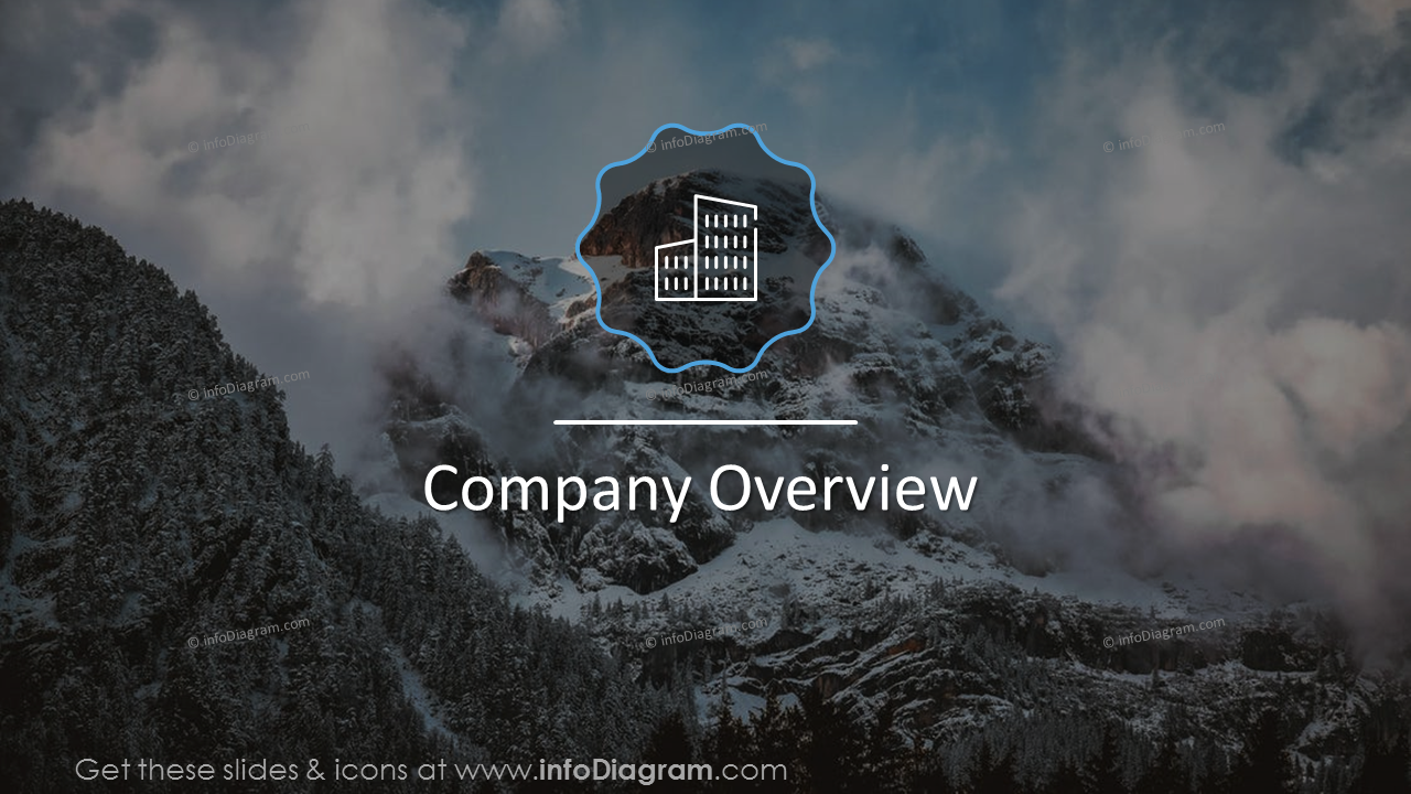 Company overview on a picture background