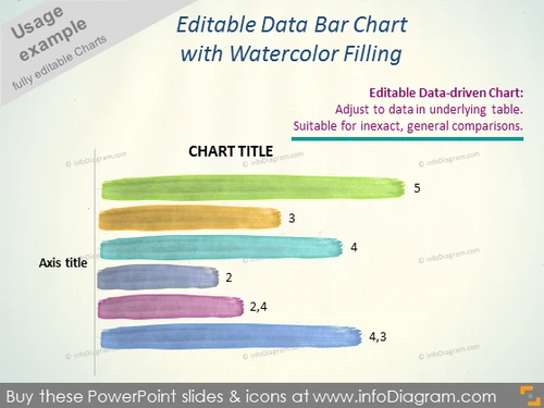 Bar Chart Watercolor filling powerpoint brush pattern