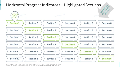 Horizontal Progress Indicators – Highlighted Sections