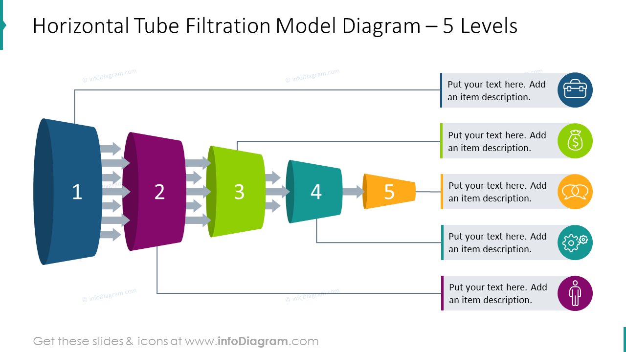 Horizontal tube filtration model diagram for 5 levels