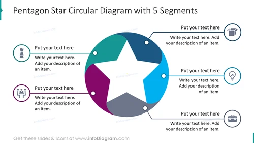 Pentagon star circular diagram with 5 segments