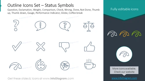 Outline style icons set: status symbols question, exclamation, weight