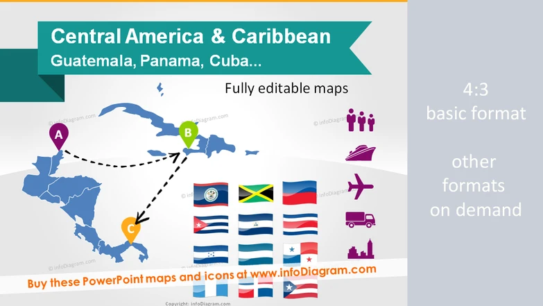 Maps Central America & Caribbean. Population, GDP, transport icons PPT