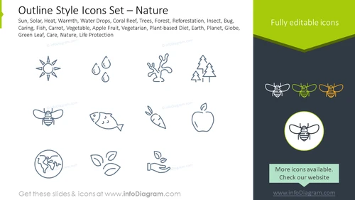 Outline style icons set: nature sun, solar, heat, warmth