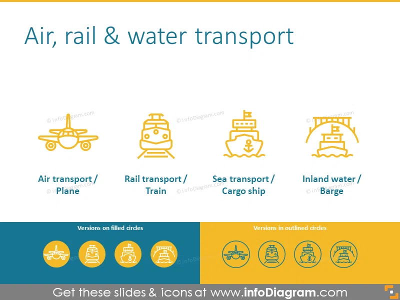 Transport icons: air, rail and water transport